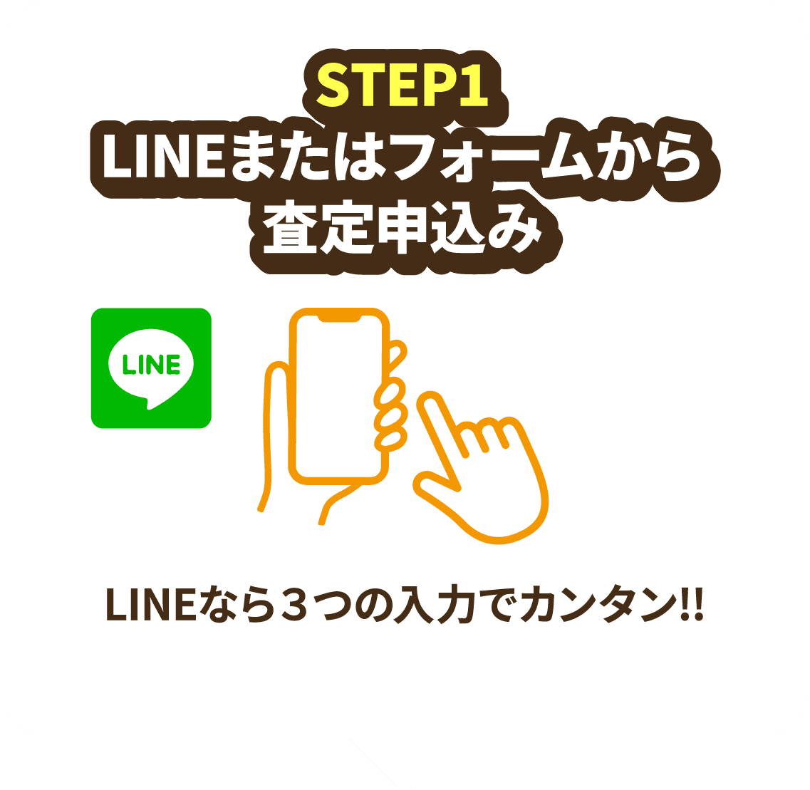 STEP1 LINEまたはフォームから査定申込み LINEなら３つの入力でカンタン!!