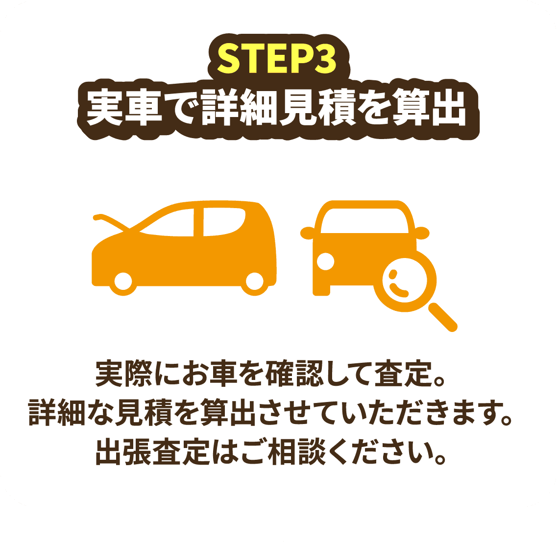 STEP3 実車で詳細見積を算出 実際にお車を確認して査定。詳細な見積を算出させていただきます。出張査定はご相談ください。